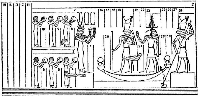 Scene 2: 'Horus is Crowned and Vested with Royal Insignia'